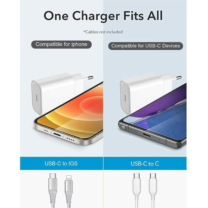 Xiaomi Mi 20W Charger (Type-C) Blanco